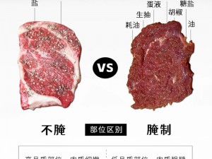 小森生活牛排腌制详解：秘制腌料入味秘技，烹饪牛排的绝佳指南