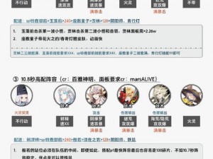 阴阳师因帝体系核心配队攻略：打造最强战斗阵容详解