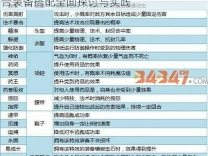 神武战略版攻略解析：升级攻略详解阵容组合装备搭配全面探讨与实践