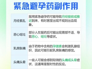 毓婷，72 小时紧急避孕，关爱女健康，无副作用，一片即可