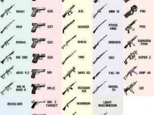 腐烂国度全图鉴：终极武器收藏与解析手册