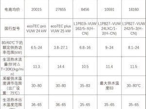 国产 A1a2a317c 最新型号高品质户外运动装备，助力探索未知领域