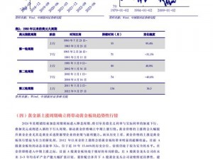 仙踪林有色金属行情网站——有色金属价格走势及市场分析