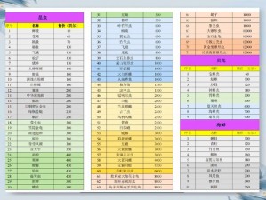 集合啦动物森友会夏日贝壳探秘之旅：夏天贝壳获取攻略详解