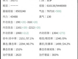 梦江湖手游血玉属性介绍：等级与属性详解