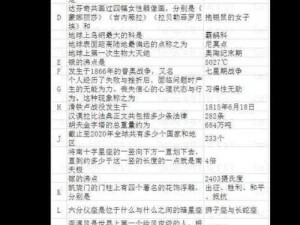 当代人生最强大脑第季：揭秘最新答案题目合集，展现超凡智慧之旅