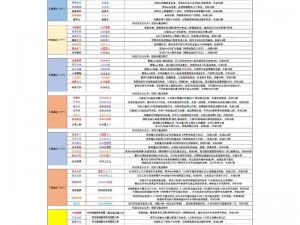 创造与魔法conwood箱攻略：前购买享特权，惊喜不断探秘获取途径