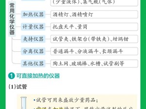 化学实验室学霸做哭学渣试管，揭秘实验背后的秘密