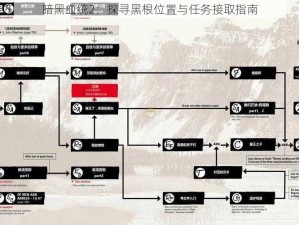 暗黑血统2：探寻黑根位置与任务接取指南