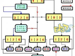 逆水寒手游：海寻锋任务全流程详解指南