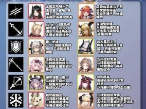 明日方舟25周年庆盛典：自选星干员攻略——如何精准选择顶级战力干员？