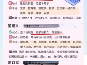 荣耀新国韩福阵容宝石搭配指南：专业推荐与策略分析