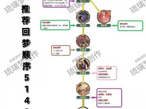 仙剑奇侠传装备强化攻略：快速提升装备方法与技巧解析