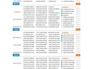 这些免费源码网站都有你需要的各种类型的免费源码