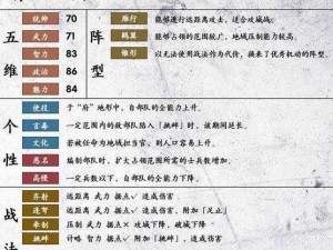 国志14：揭秘曹纯独特个性与战法解析