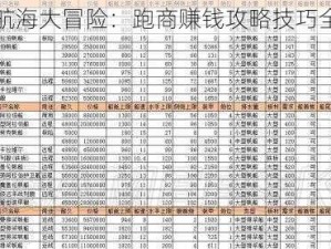 全民航海大冒险：跑商赚钱攻略技巧全解析