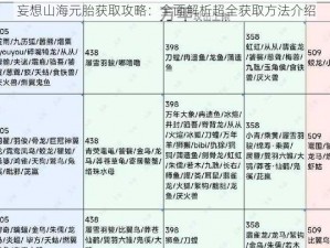 妄想山海元胎获取攻略：全面解析超全获取方法介绍