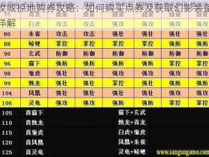 攻城掠地购券攻略：如何购买点券及获取幻影装备详解