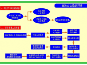 往日营地攻略：彻底消灭隐患，策略与战术详解