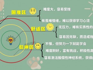 优质正版学生系列一区二区三区，助你轻松学习