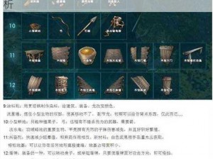 方舟生存进化GPS制作指南：步骤与技巧全解析