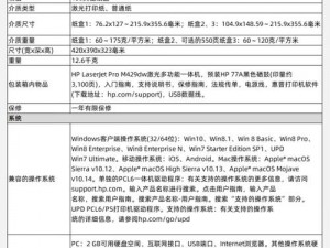 已满 18 岁请点此自动转 m329——一款功能强大的在线工具