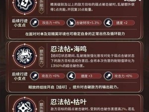 崩坏星穹铁道鲁伯特世正在路上攻略：实战技巧与策略解析