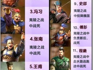 全面盘点：放开那国3蜀国武将人物大全解析