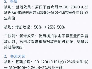 王者荣耀宫本武藏英雄退款回收说明