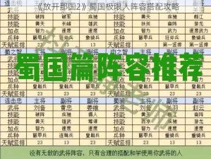 《放开那国2》蜀国极限人阵容搭配攻略