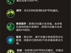 神曲符文英雄副本攻略：解锁翻卡玩法秘籍，勇闯英雄之路