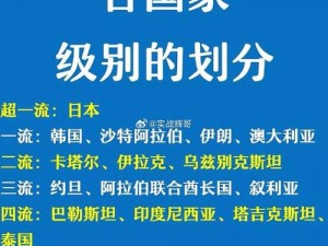 日本、欧洲、美国、中国、韩国亚洲地区特色商品介绍