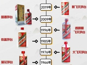 i茅台：揭秘其功能与用途i茅台app：体验酒文化的新方式