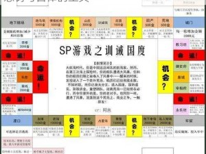 sp 小圈里的每天挨打任务表——一款专注于惩罚与自律的工具