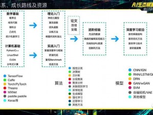 如何解读和使用5edemo：全方位指南解析