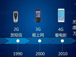 5g 天天奭 5g 多人运网站，最新技术，超低延迟，带给你极致体验