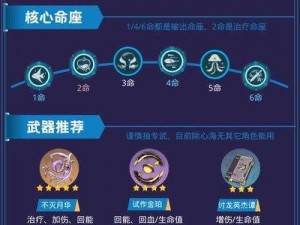 原神珊瑚宫心海武器选择攻略：探讨最佳武器搭配与优势分析