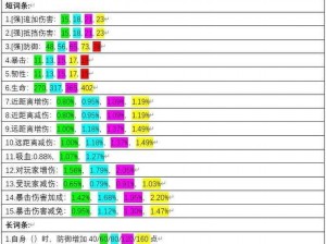 妄想山海枕戈寝甲攻略宝典：材料高效刷取全攻略