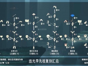 光遇复刻先祖攻略大全：详细步骤教你如何完成先祖复刻任务