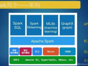 sparksparklondon 免费入口，发现无限可能