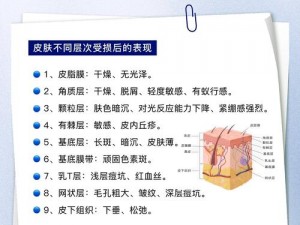 腰一沉突破了最后一层屏障，舒适升级，给你前所未有的体验