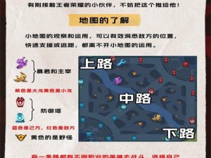 王者荣耀实力走位ADC技巧攻略