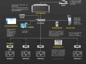 私人影吧加盟，提供专业私人影吧建设方案