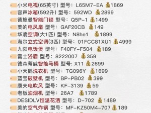 解析成品网源码 78w78 的优势：成品网站源码 78w78，功能强大，使用方便