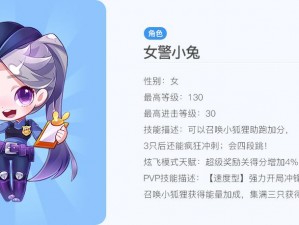 天天酷跑帽子先生与女警小兔谁技能更出众？