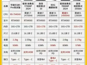 日产免费一二三四区禁止转发传播，高性价比商品，快来选购