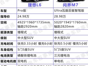 1819macbookpro 超高迟迟没有进行改变，或许它才是你的理想之选