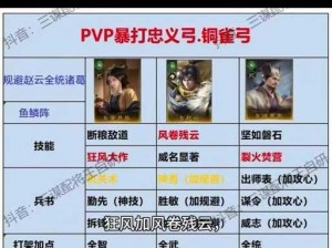 王者荣耀周免英雄最强3v3阵容搭配攻略：策略与实战解析