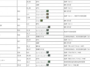 探索未知之境：梦幻模拟战精英6-2通关秘籍揭秘——时空裂缝的最终攻略