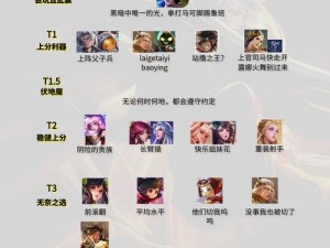 王者荣耀狄仁杰3V3长平攻防战策略阵容深度解析与实战分享